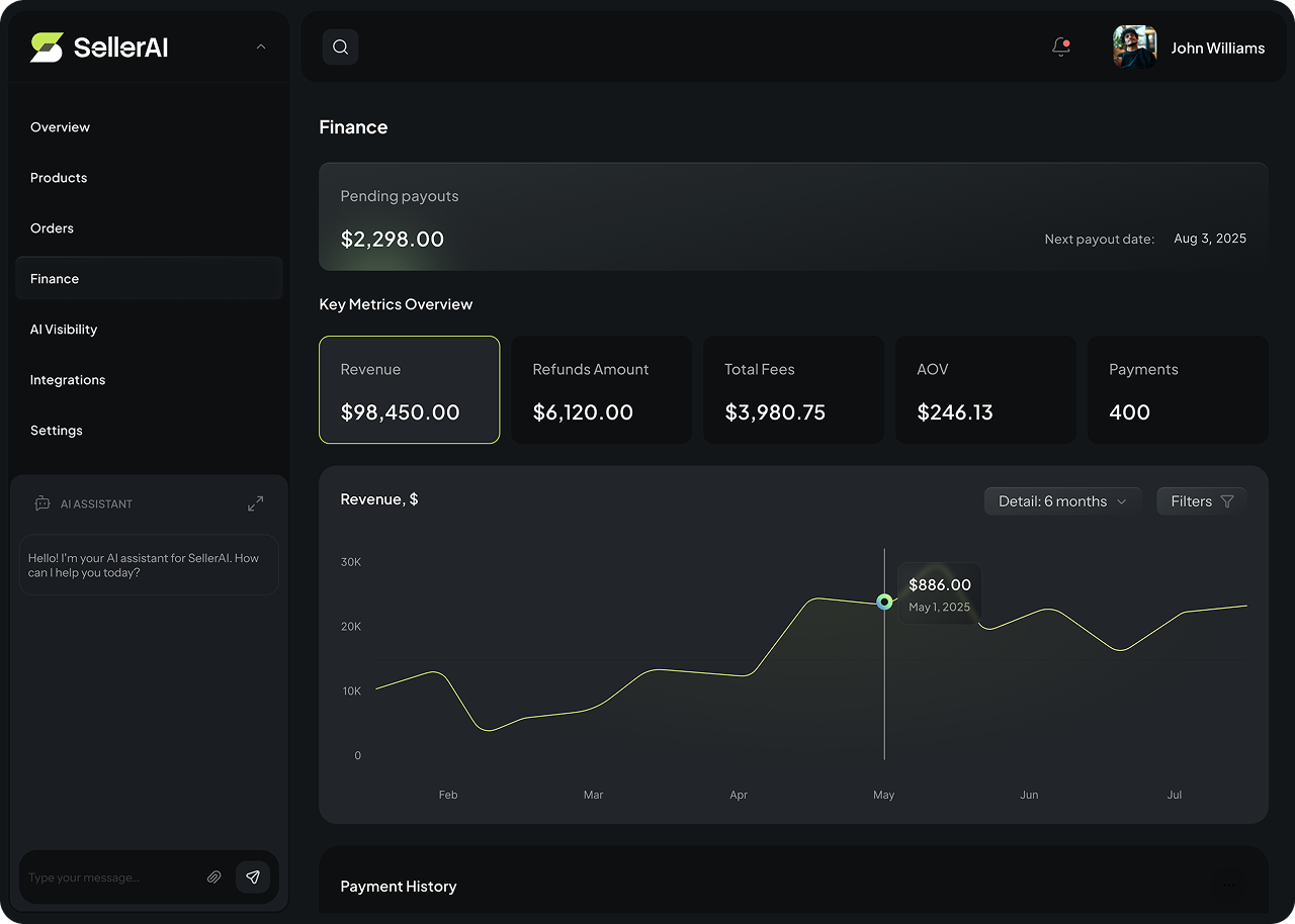 Payment and instant confirmation (when SellerAI is Merchant of Record)